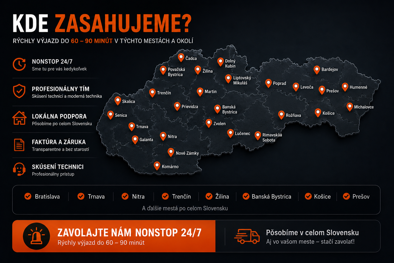 Mapa pôsobnosti Slovenské Kanalizácie